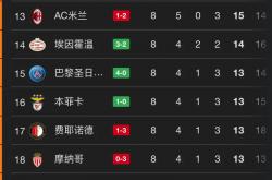 开云体育-关于尤文图斯险胜晋级，欧冠强梦想实现的信息