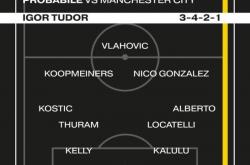 开云APP-尤文图斯再胜对手，提前出线