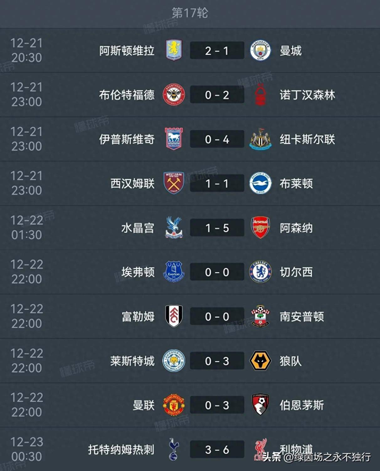 热刺客场大胜，切尔西继续领跑积分榜的简单介绍