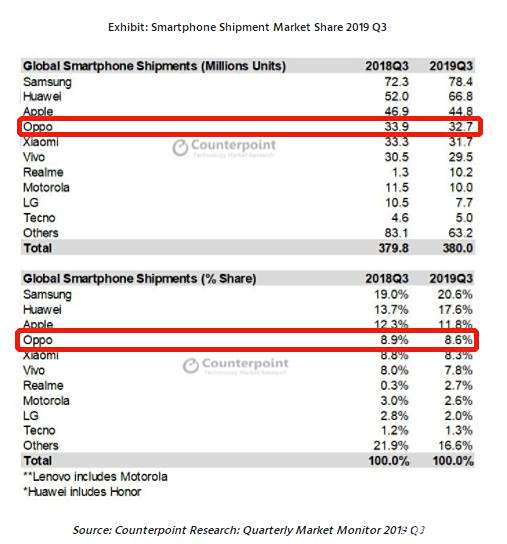 国家队表现强劲，多项项目跻身前列