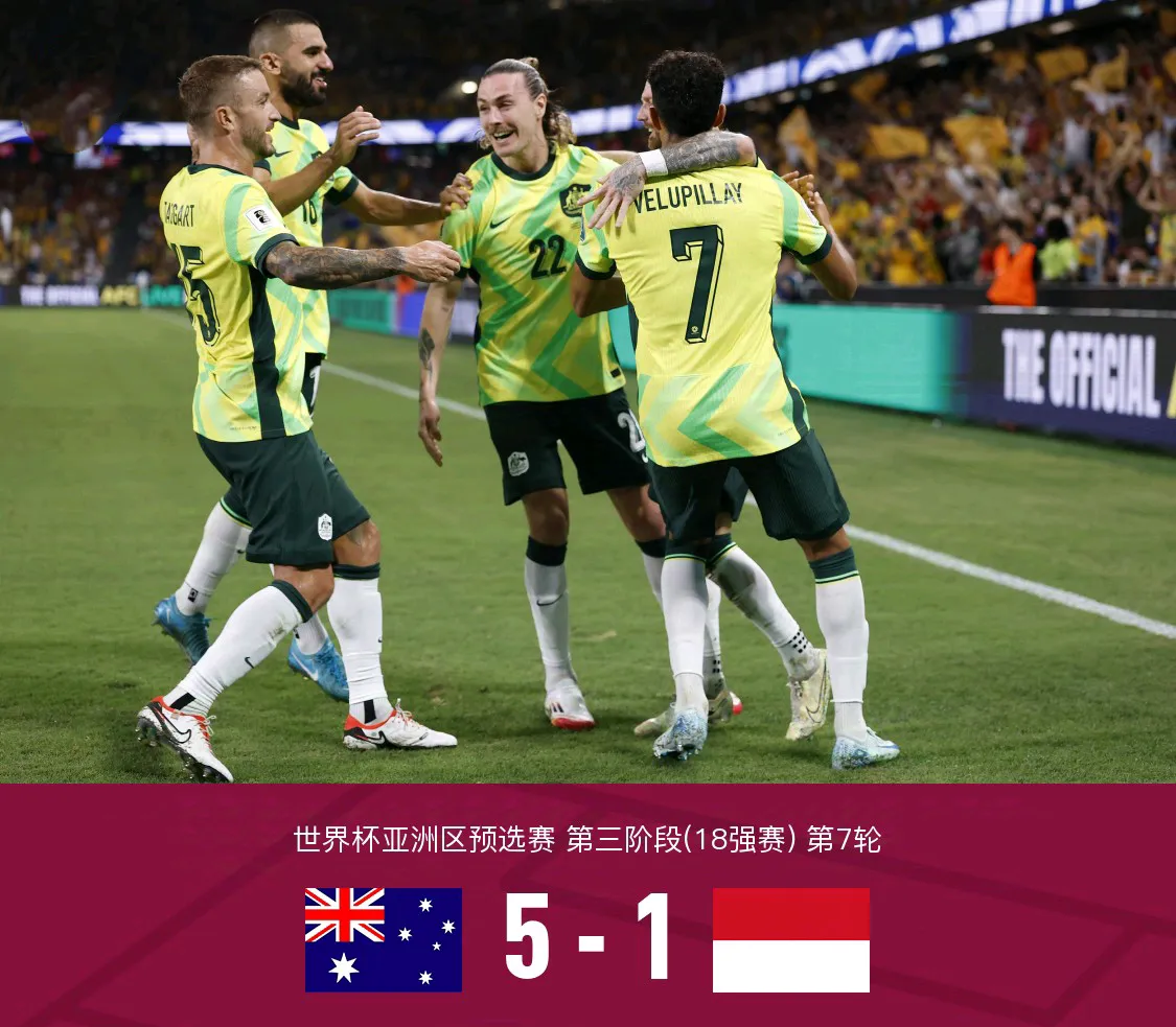 悉尼队在大洋洲冠军杯中夺冠在望