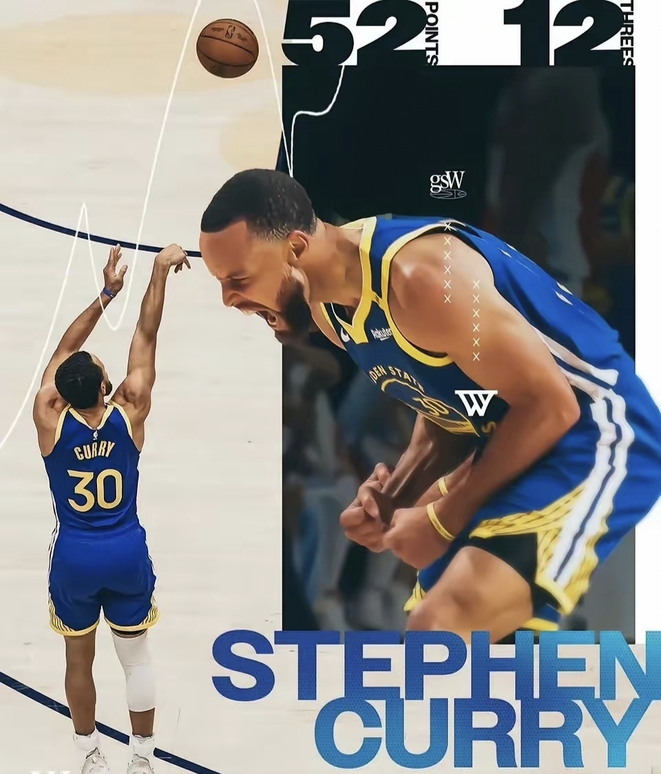 勇士战平灰熊,库里再爆炸打破队友旧纪录的简单介绍 勇士战平灰熊,库里再爆炸打破队友旧纪录的简单介绍