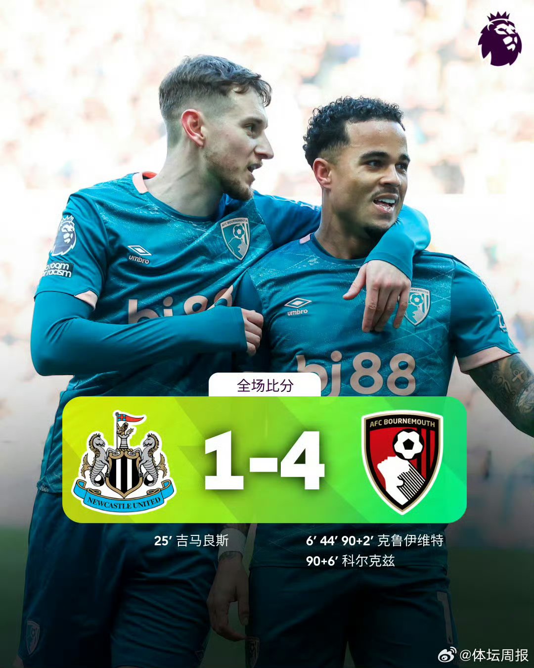 伯恩茅斯队员突破封防,助球队轻松取胜 伯恩茅斯队员突破封防,助球队轻松取胜